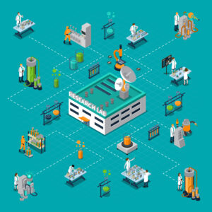 Manufacturing System Basics 1 to 4